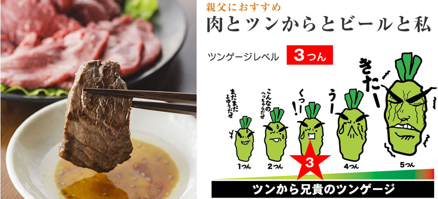 肉とツンからとビールと私